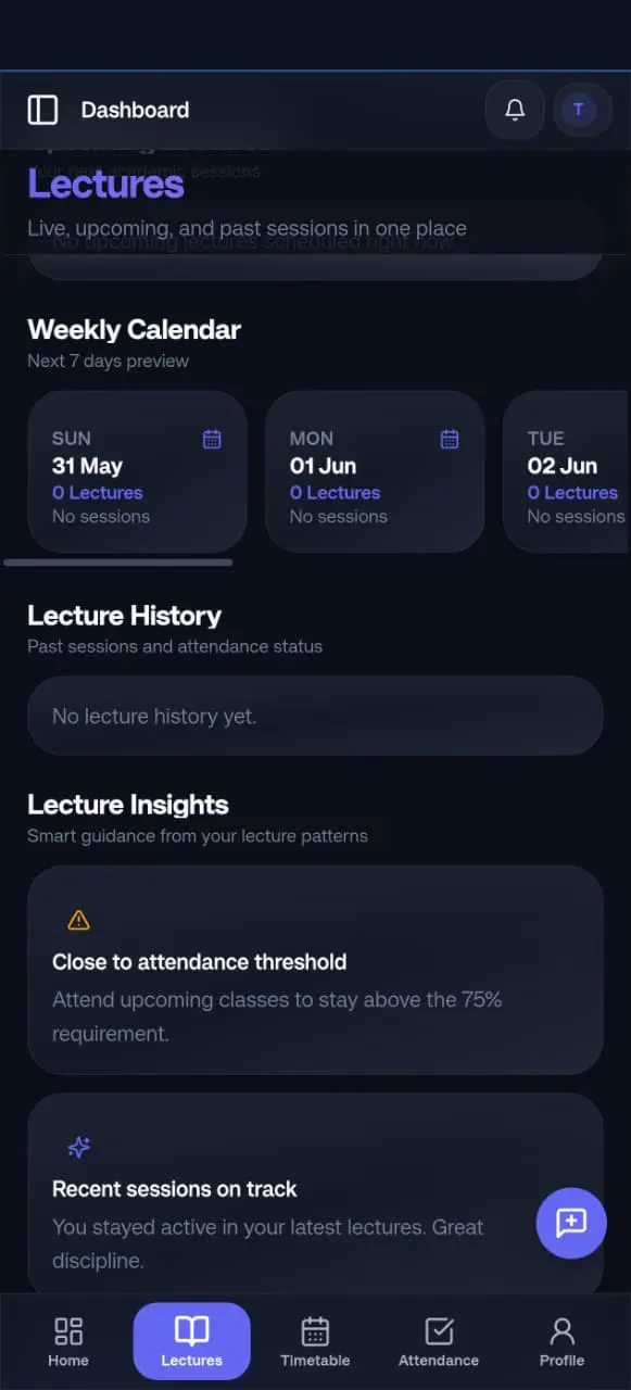 Lectures